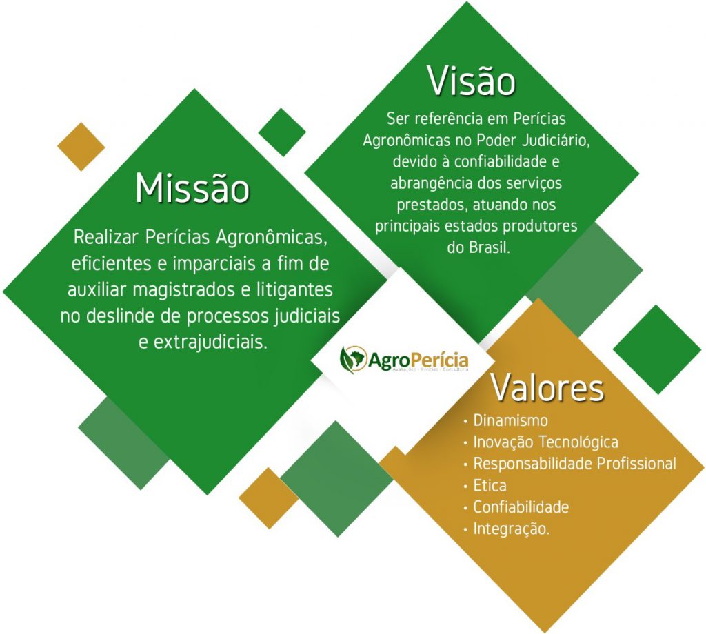 valores visao missao agropericia